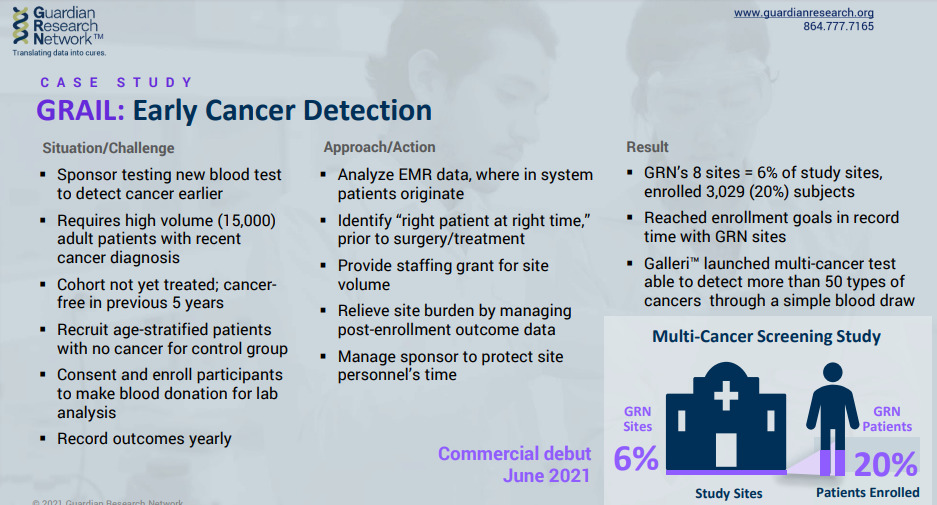 Case Study: GRAIL