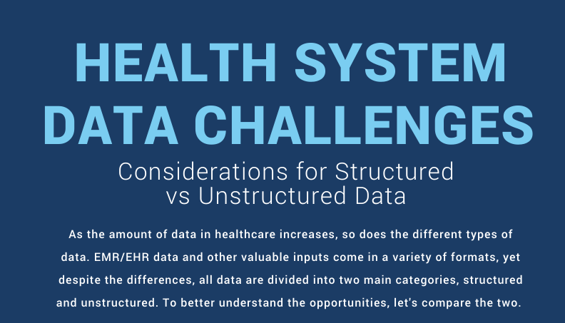 Structured v Unstructured Data