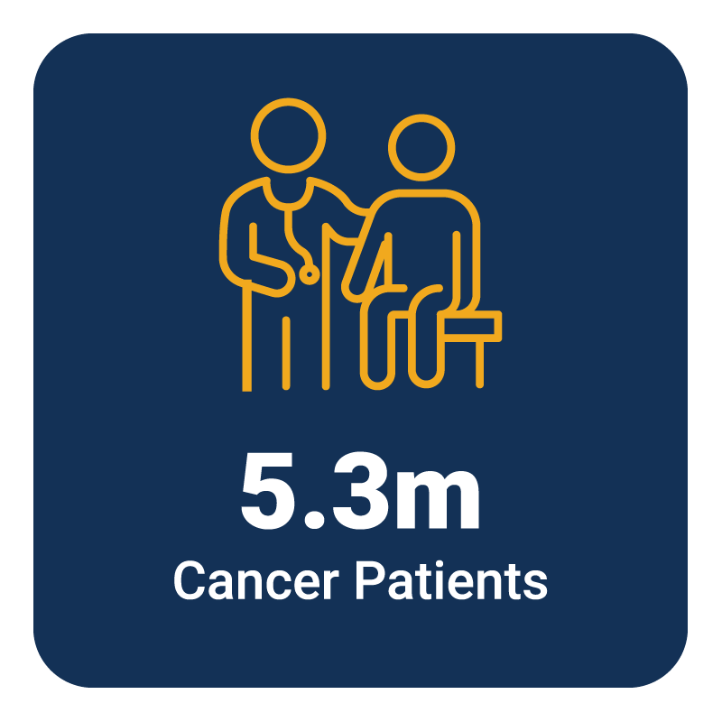Oncology EHR Data