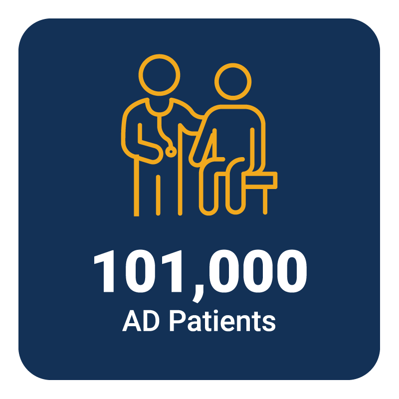 Alzheimer’s EHR Data